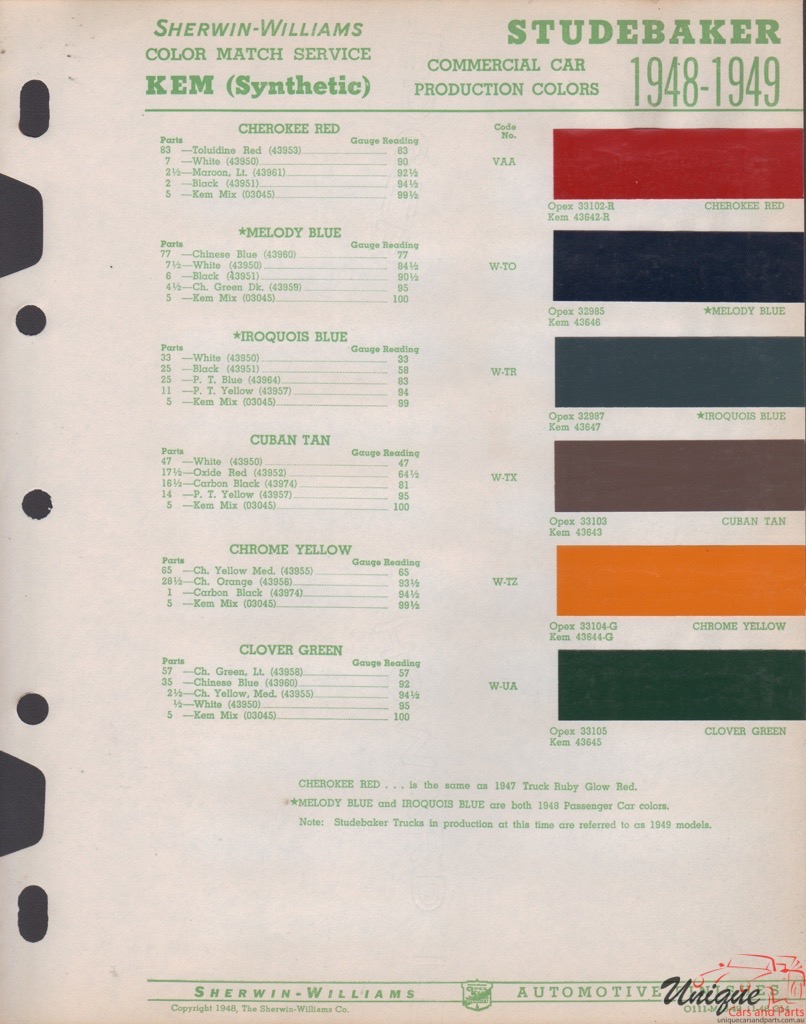 1948 Studebaker Paint Charts Williams 3
